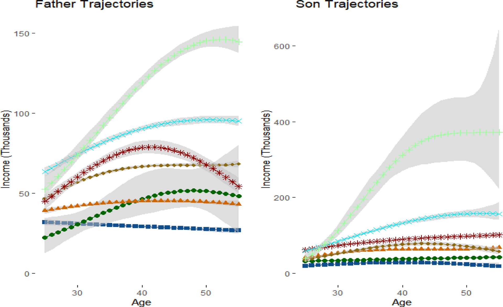 Appendix Figure 1b: