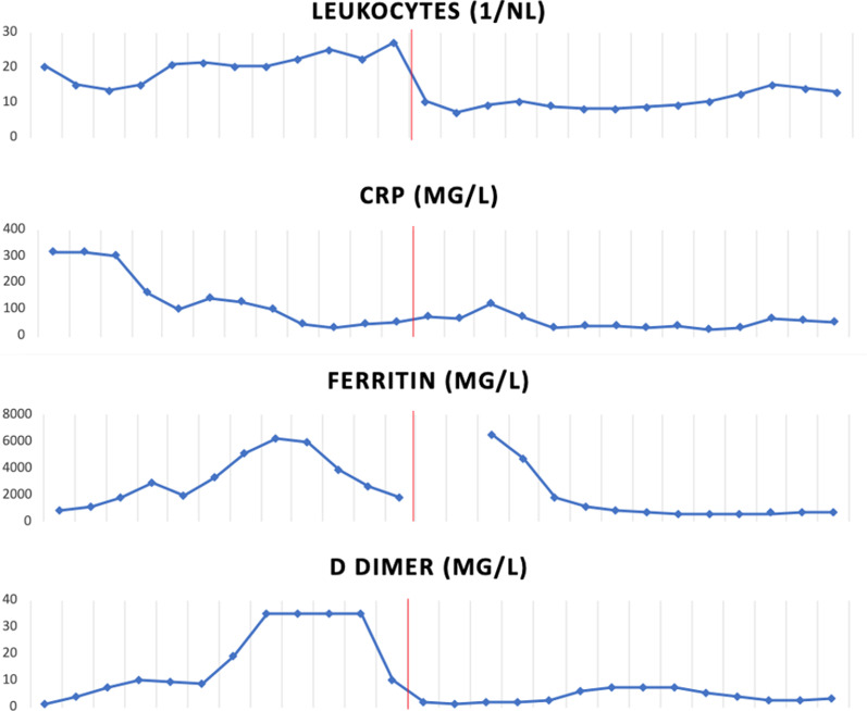 Fig. 11