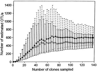 FIG. 8