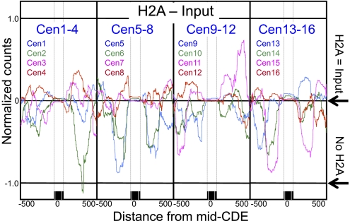 Fig. 6.