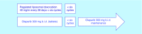 <b>Figure 1.</b>