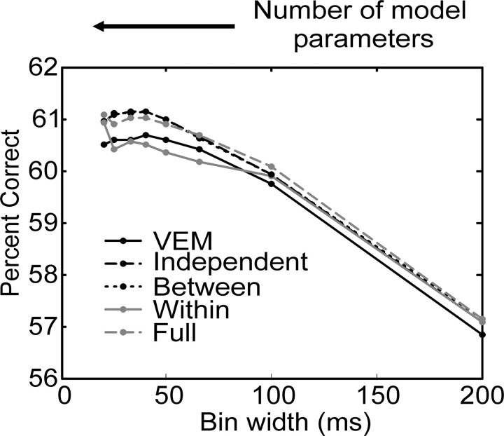 Figure 12.