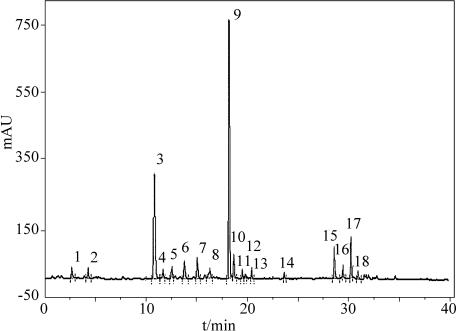 Fig. 1