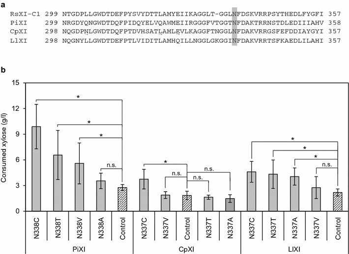 Fig. 10