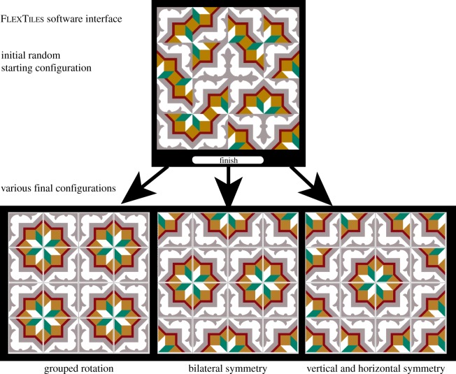 Figure 1.