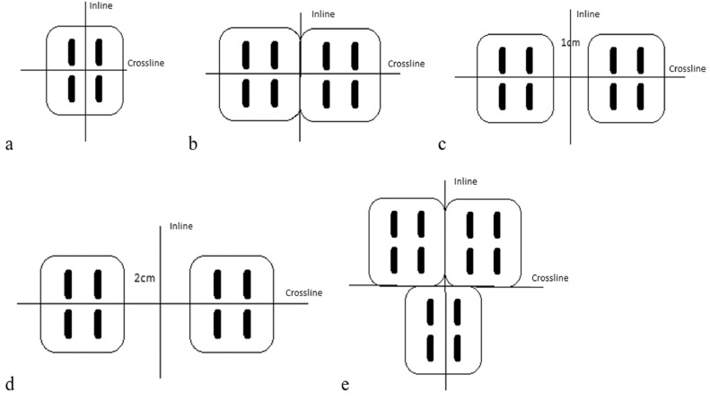 Fig 2