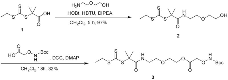 Scheme 1