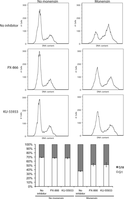 FIG. 7.