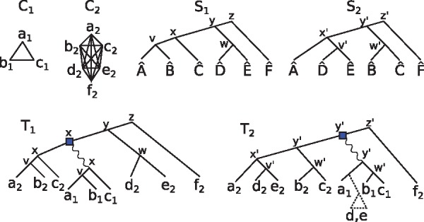 Fig. 3.