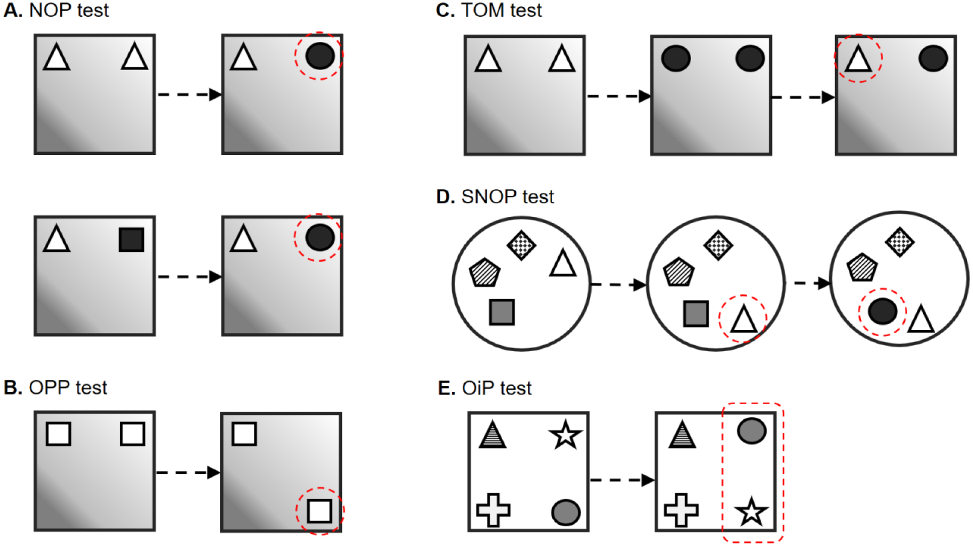 Figure 1.