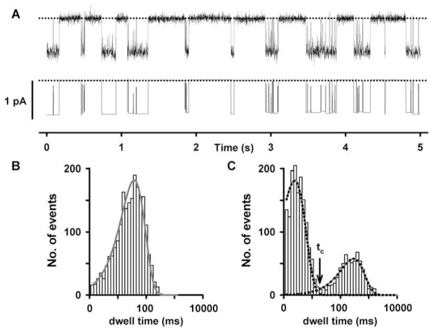 Fig. 27.2