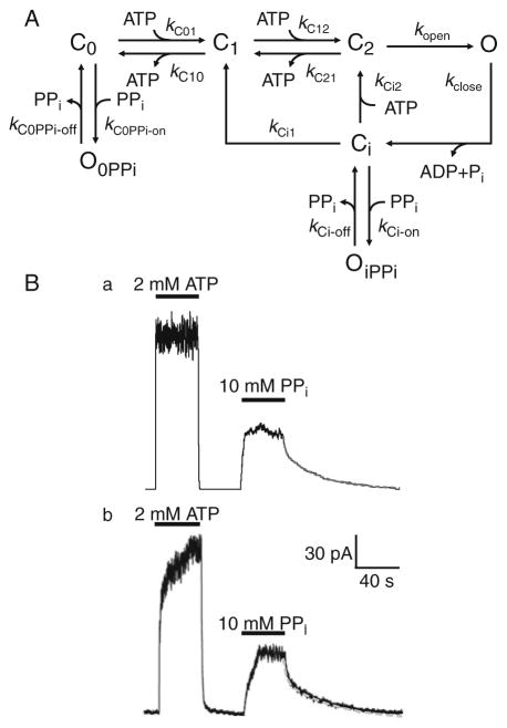 Fig. 27.3