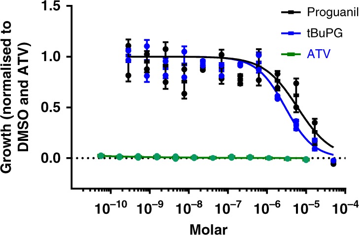 Fig. 10