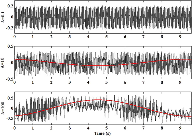 Fig. 7.