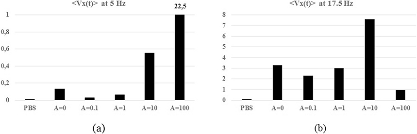 Fig. 9.