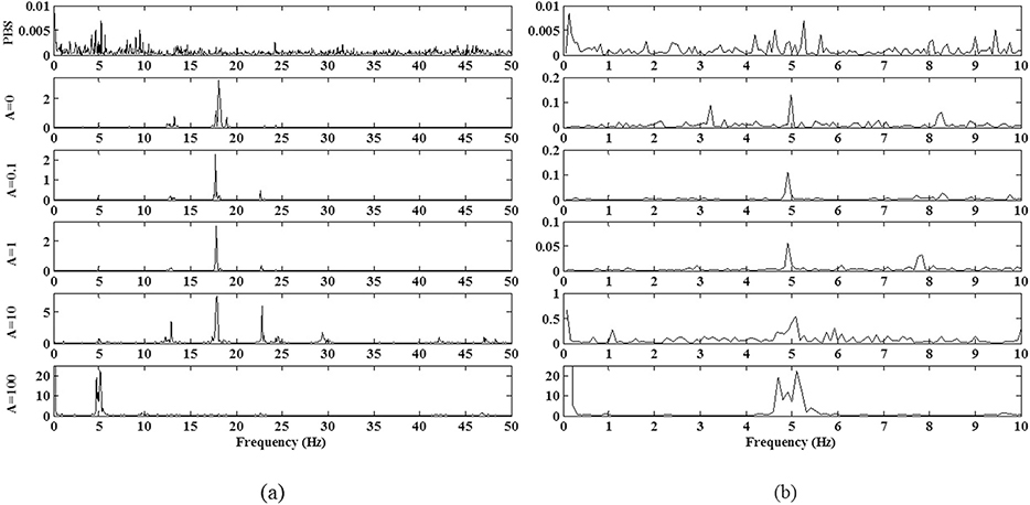 Fig. 8.