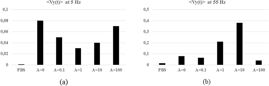 Fig. 10.