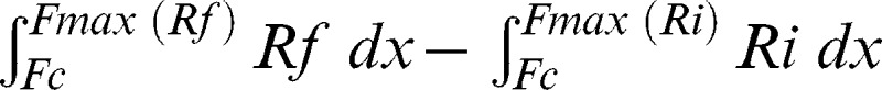 Inline graphic