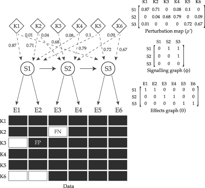 Fig. 2.