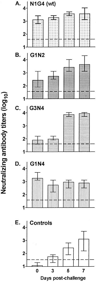 FIG. 7