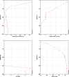 Figure 1—figure supplement 1.