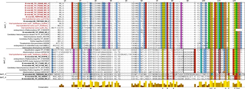 Figure 5—figure supplement 1.