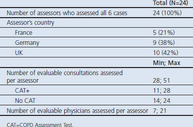 graphic file with name pcrj20131-t3.jpg