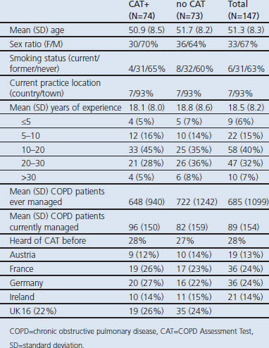 graphic file with name pcrj20131-t2.jpg