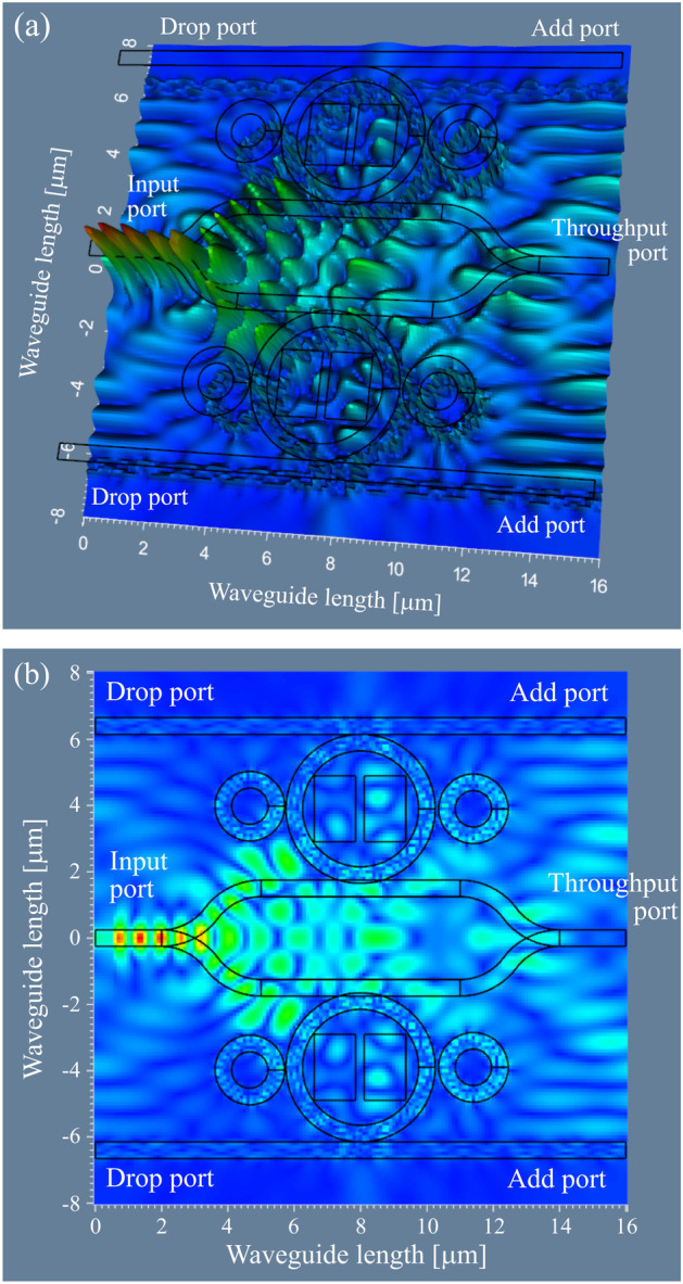 Fig. 3