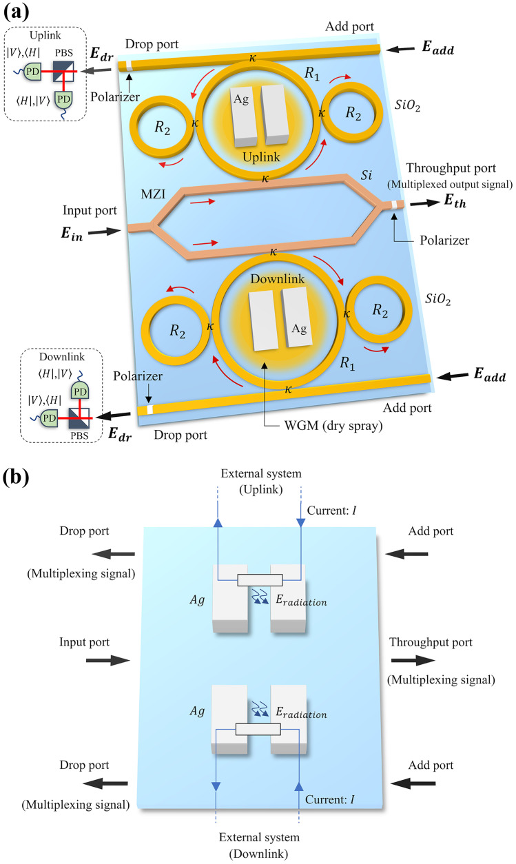 Fig. 1