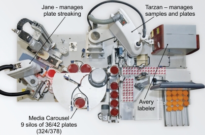 FIG. 2.