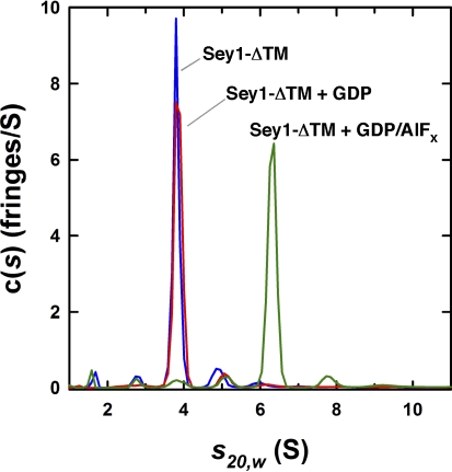 Figure 5.