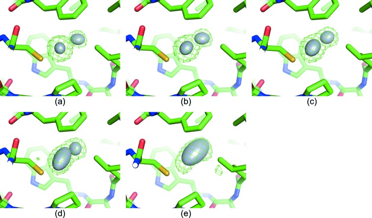 Figure 7