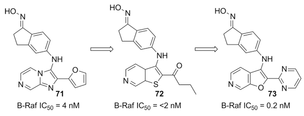 Scheme 30.