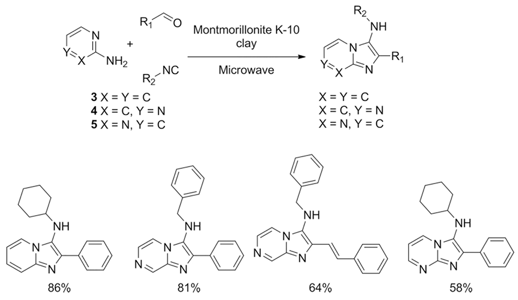 Scheme 6.