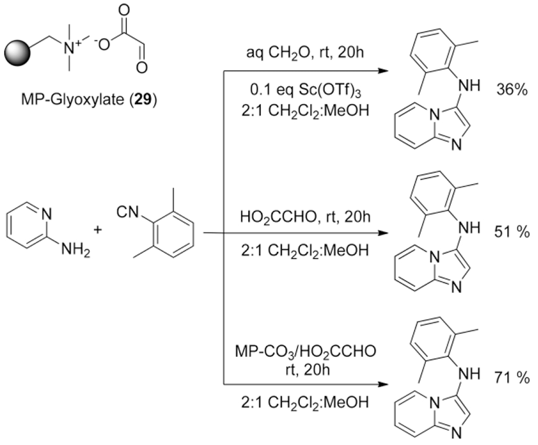 Scheme 16.