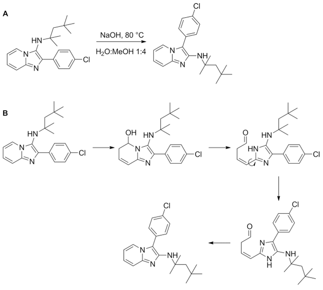 Scheme 22.