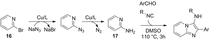 Scheme 12.