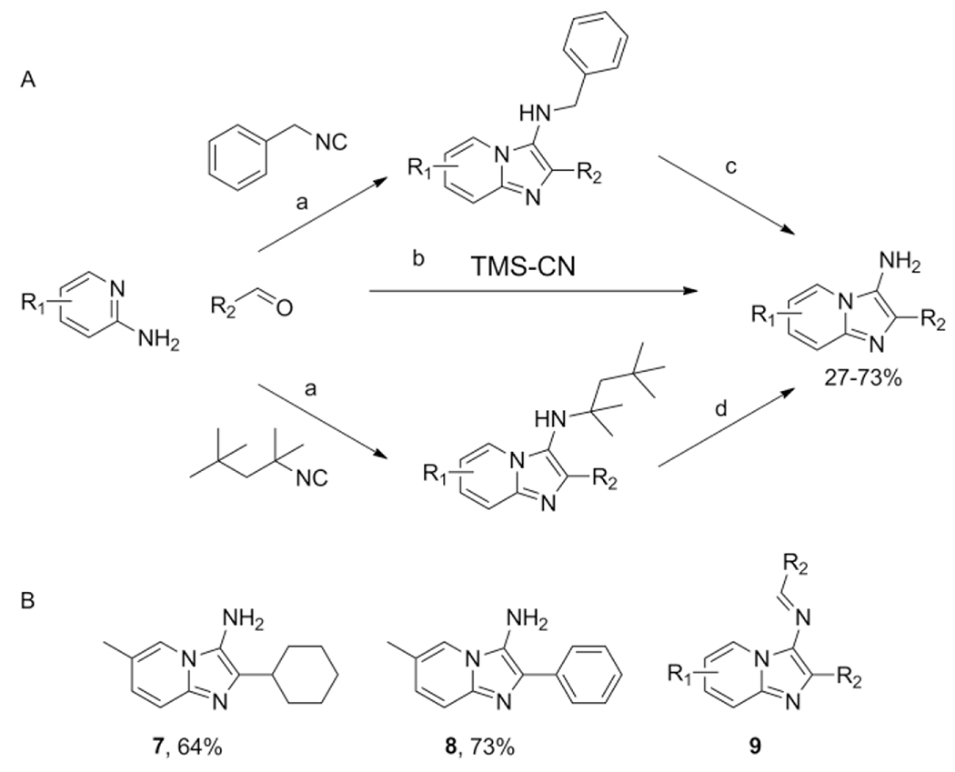 Scheme 8.