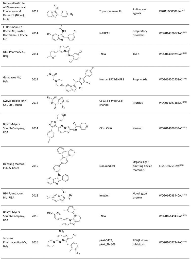 graphic file with name nihms-1066802-t0070.jpg