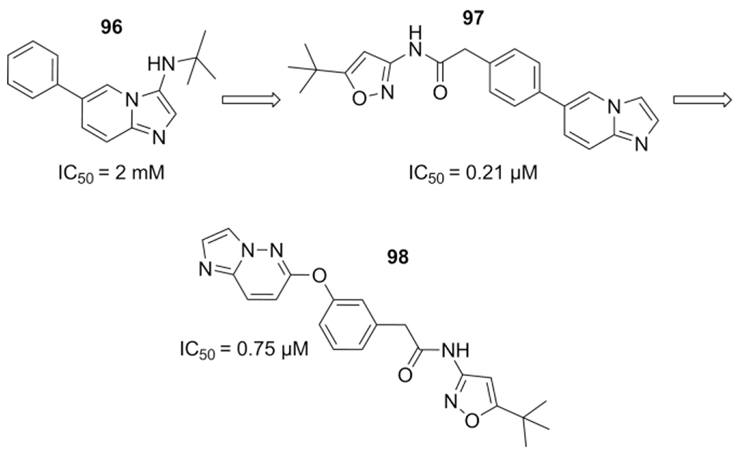 Scheme 38.