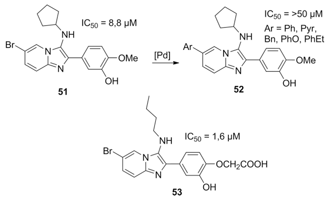 Scheme 25.