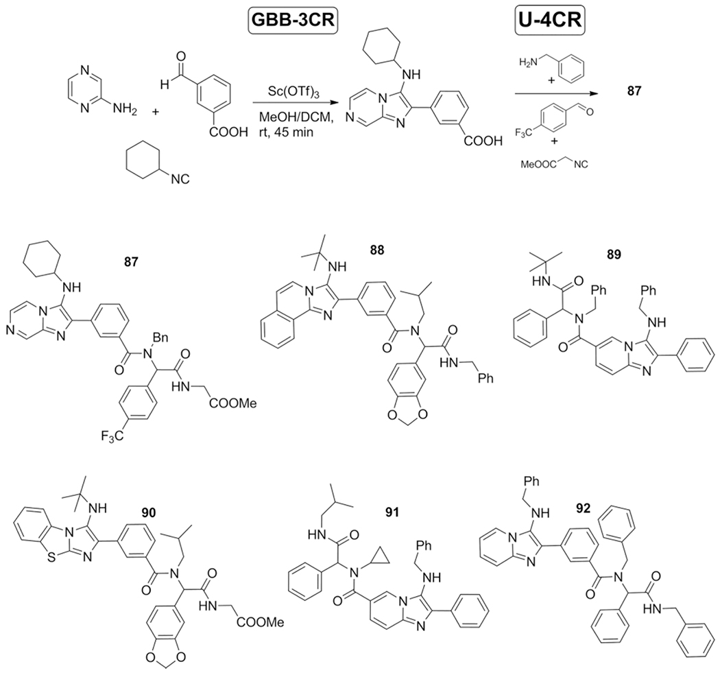 Scheme 36.