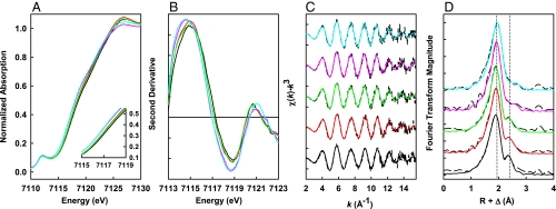 Fig. 2.