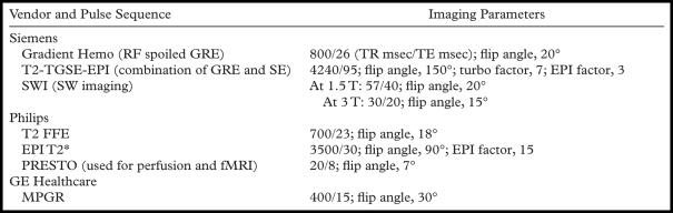 graphic file with name g09se10t01x.jpg