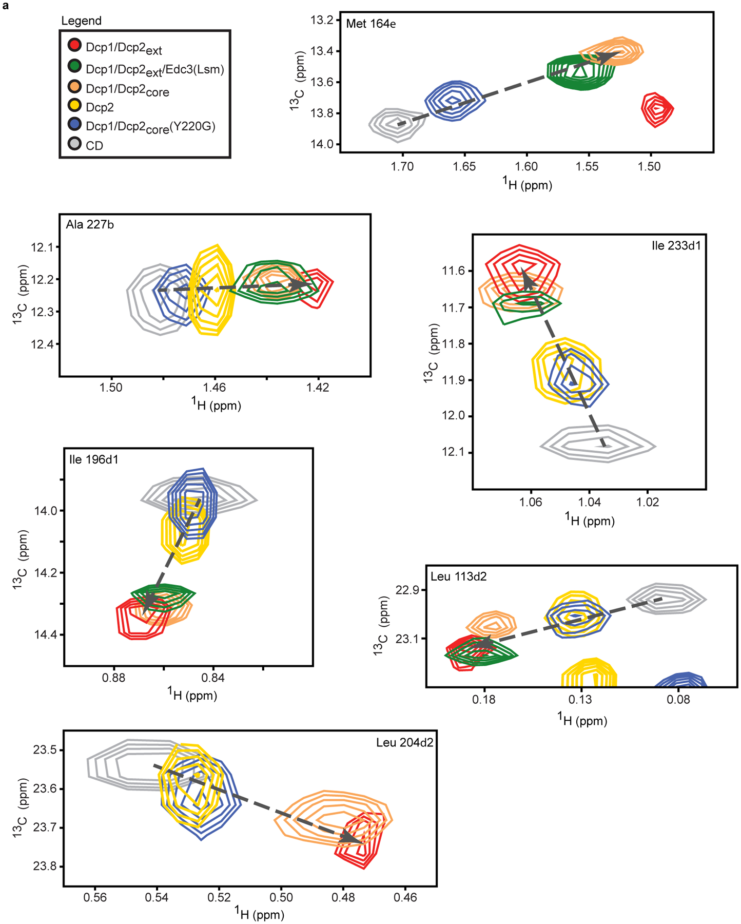 Extended Data Fig. 4