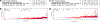 Extended Data Figure 4.