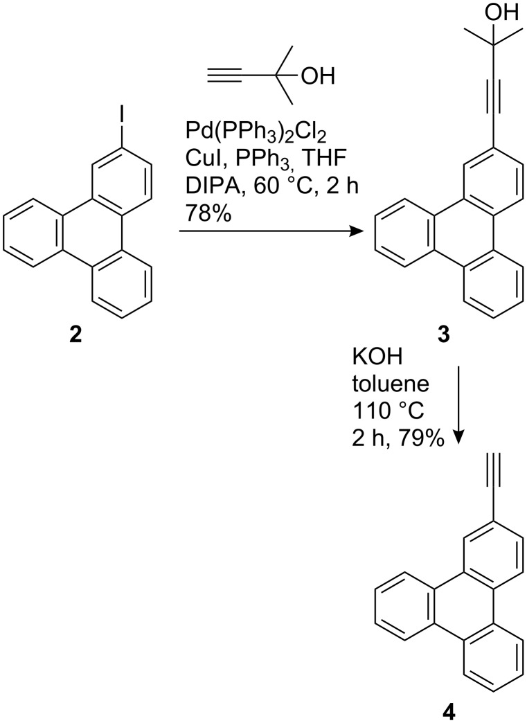 Scheme 2