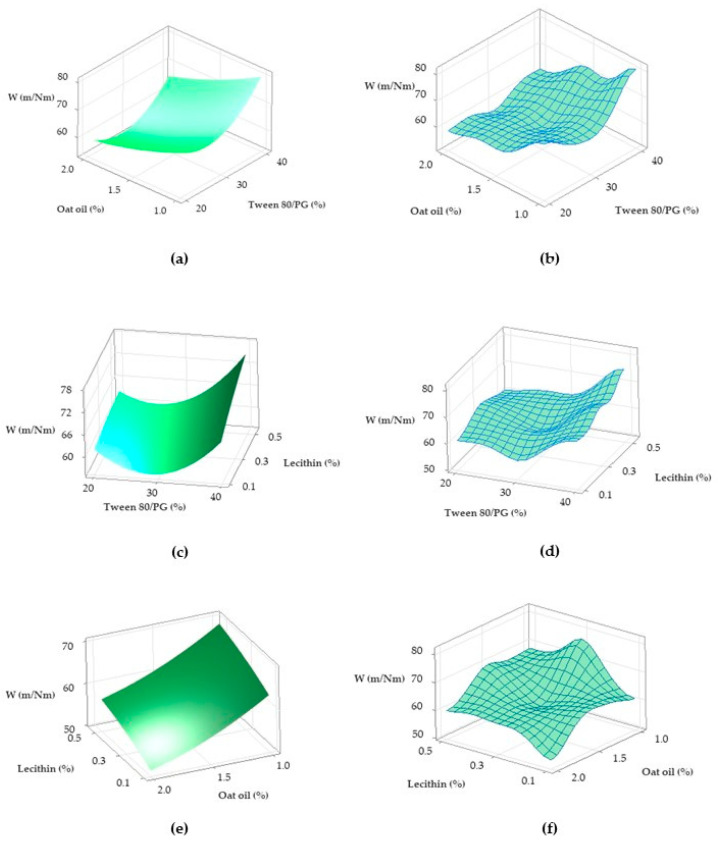 Figure 23