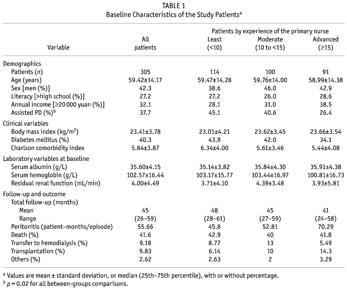 graphic file with name table012.jpg